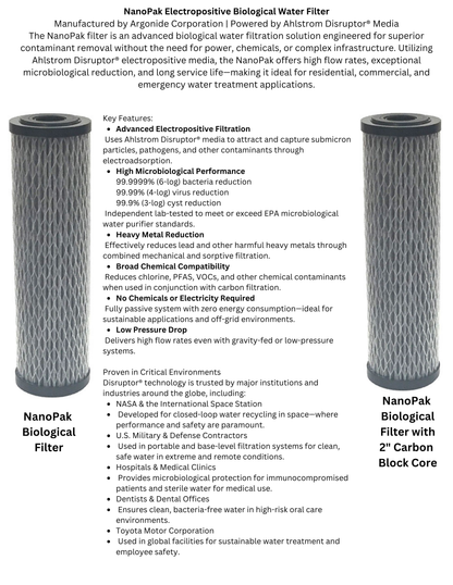 Advanced Home Water Treatment 4.5x20