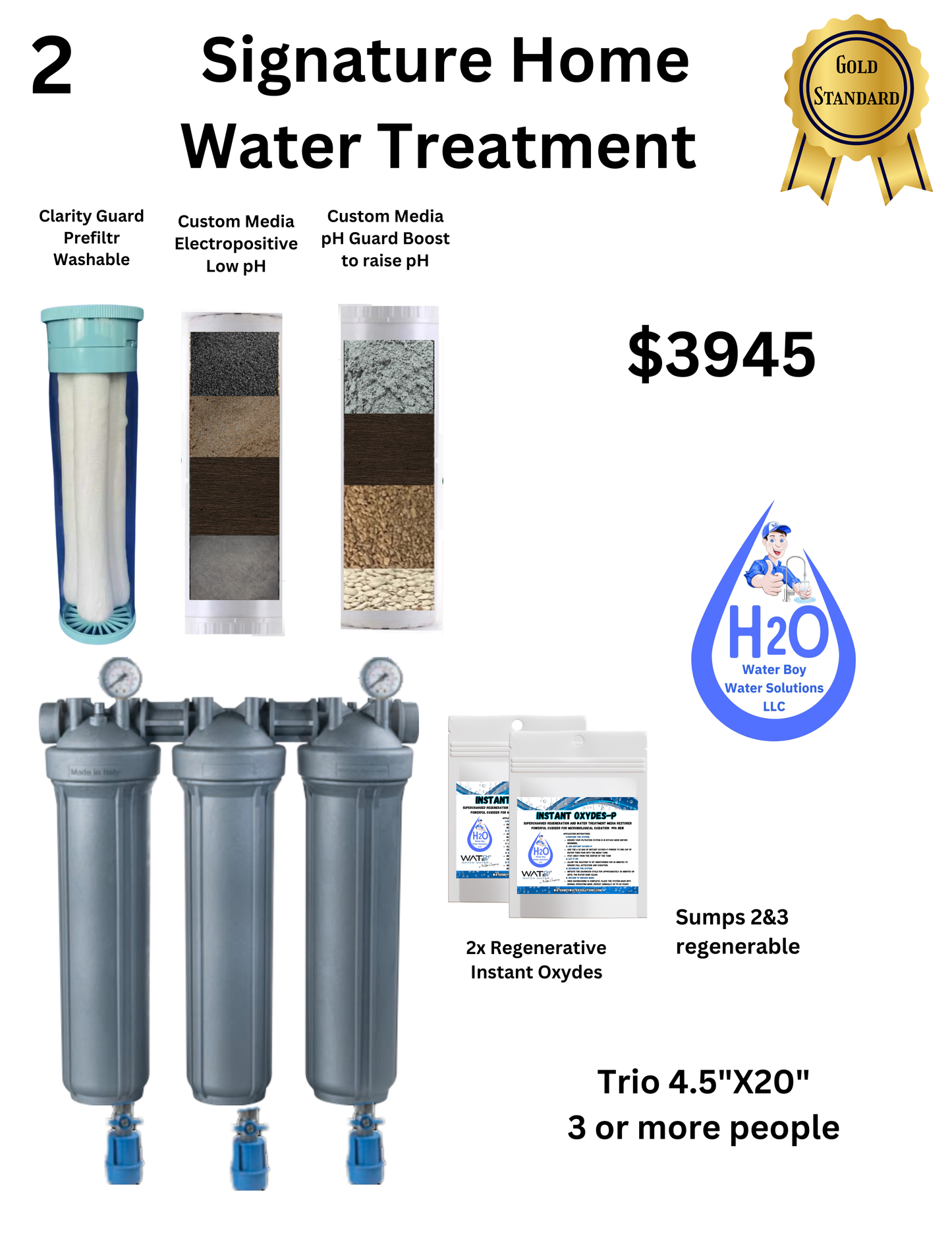 Signature Home Water Treatment