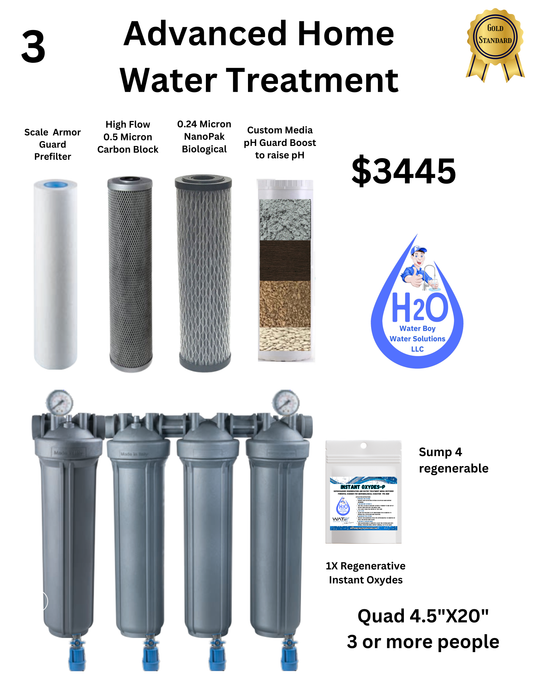Advanced Home Water Treatment