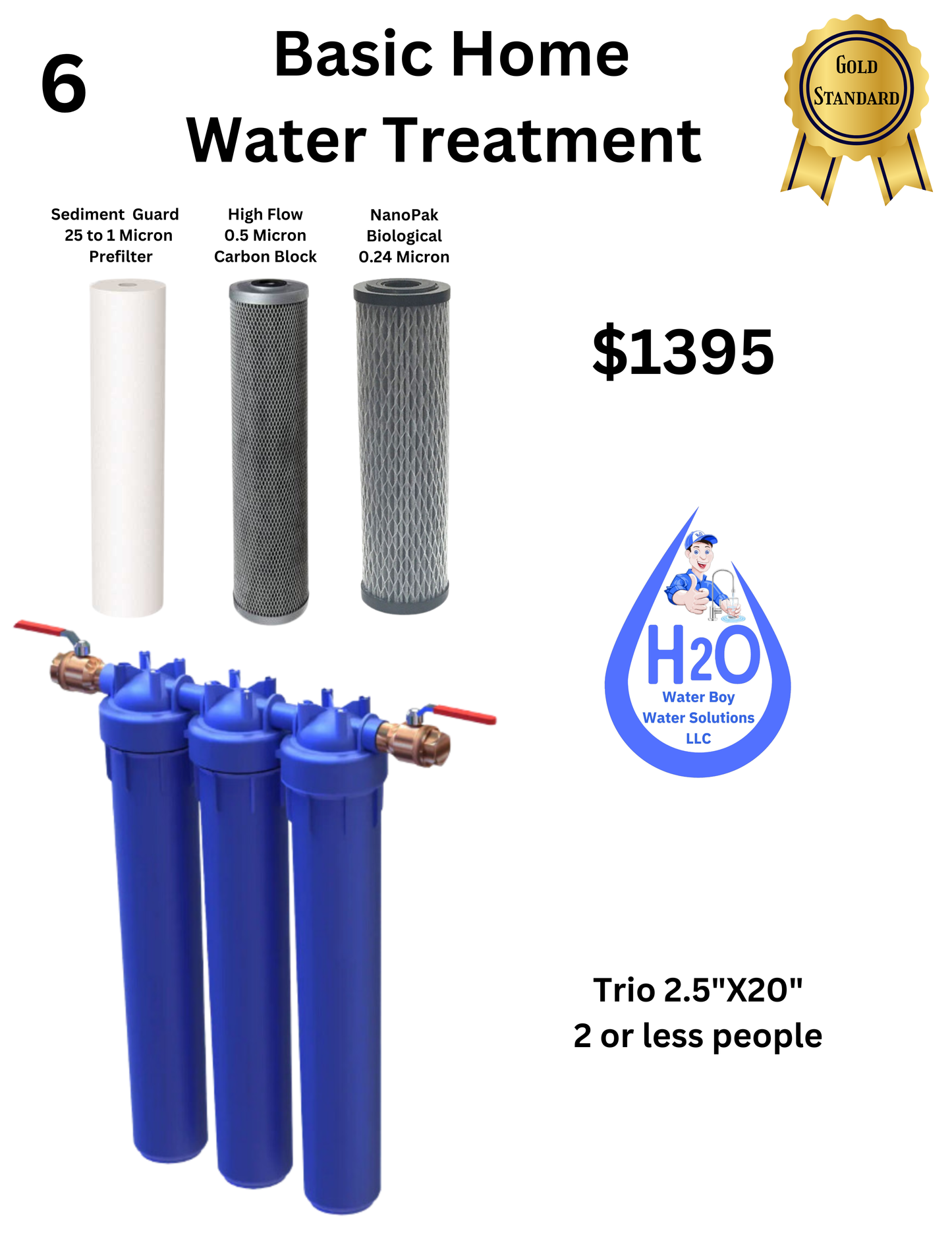 Basic Home Water Treatment